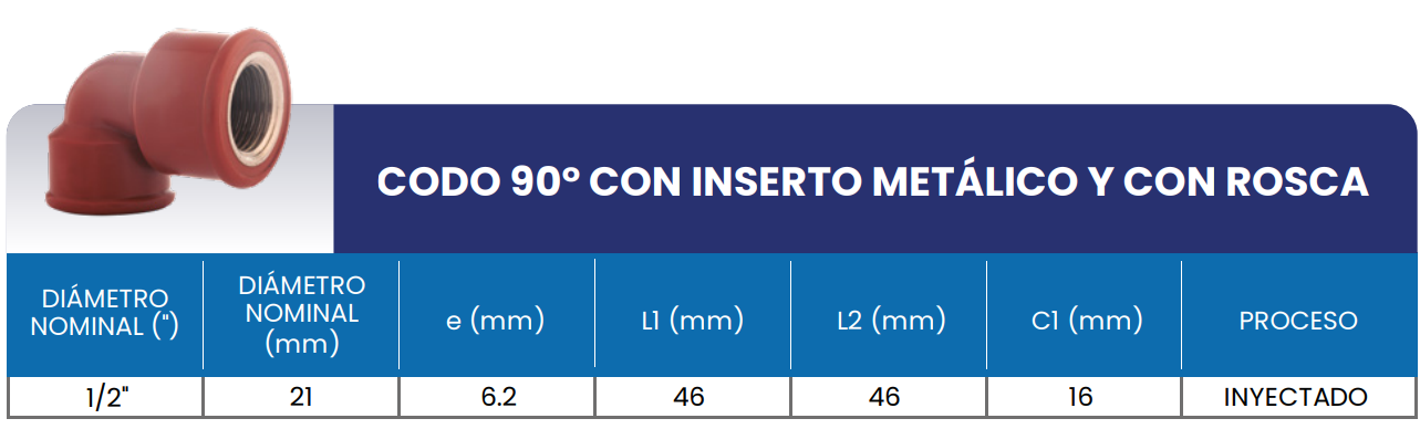 Medidas Codo 90° con inserto metálico y con rosca para agua caliente