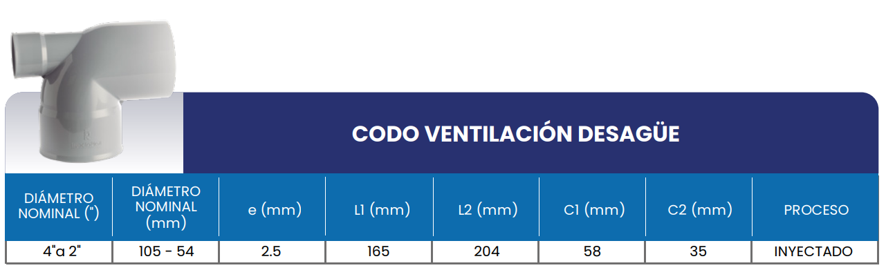 Tabla de medidas del producto