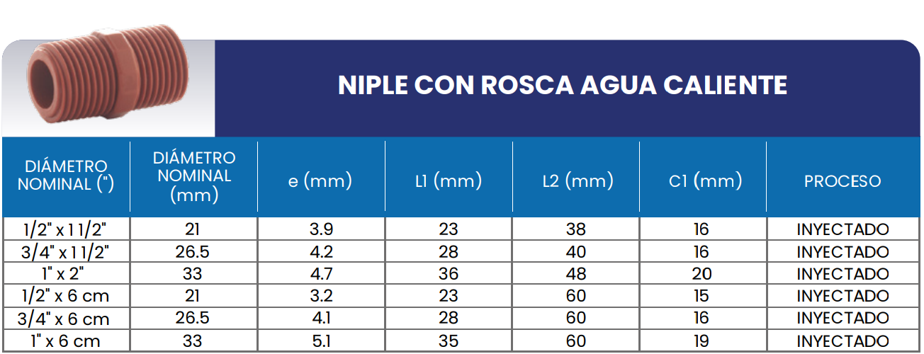 Tabla de medidas del producto