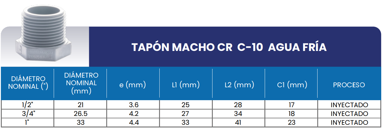 Tabla de medidas del producto