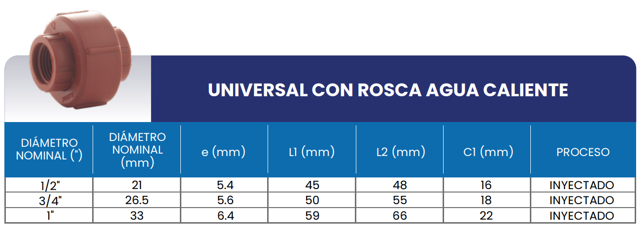 Tabla de medidas del producto