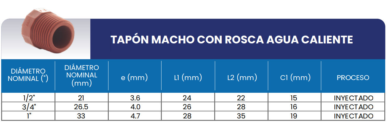 Tabla de medidas del producto