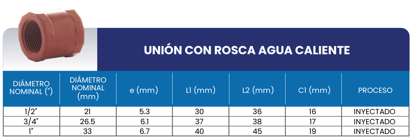 Tabla de medidas del producto