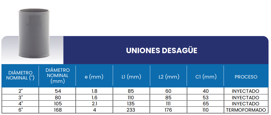 Tabla de medidas del producto