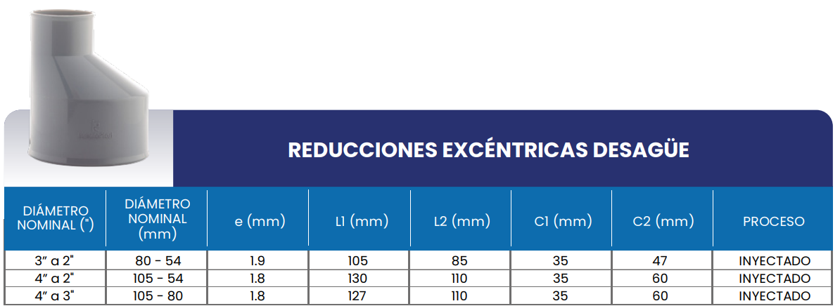 Tabla de medidas del producto