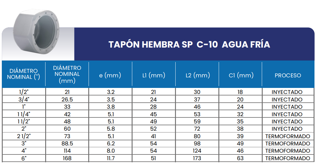Tabla de medidas del producto