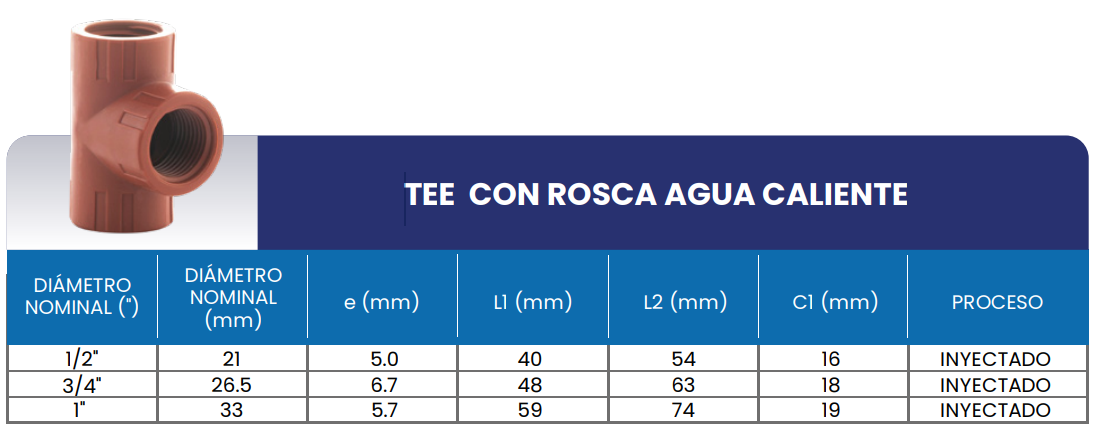 Tabla de medidas del producto