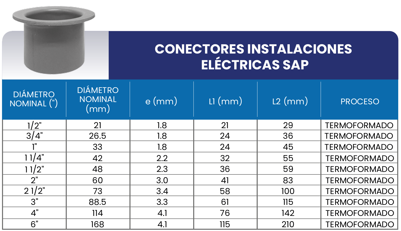 Tabla de medidas del producto