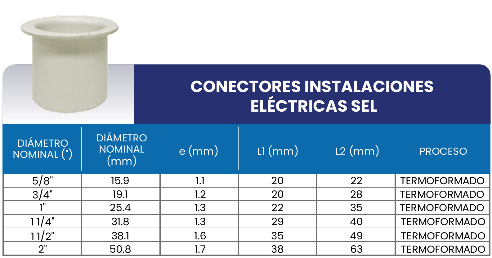 Tabla de medidas del producto