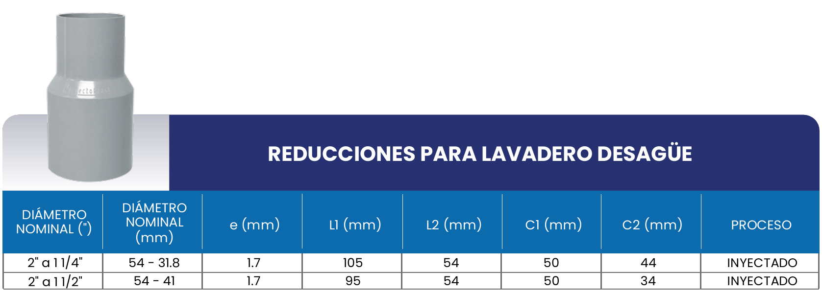 Tabla de medidas del producto