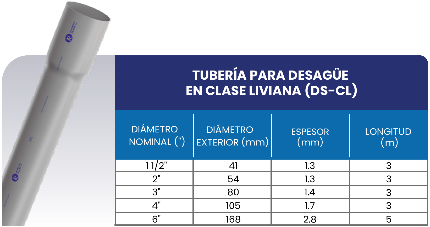 Tabla de medidas del producto