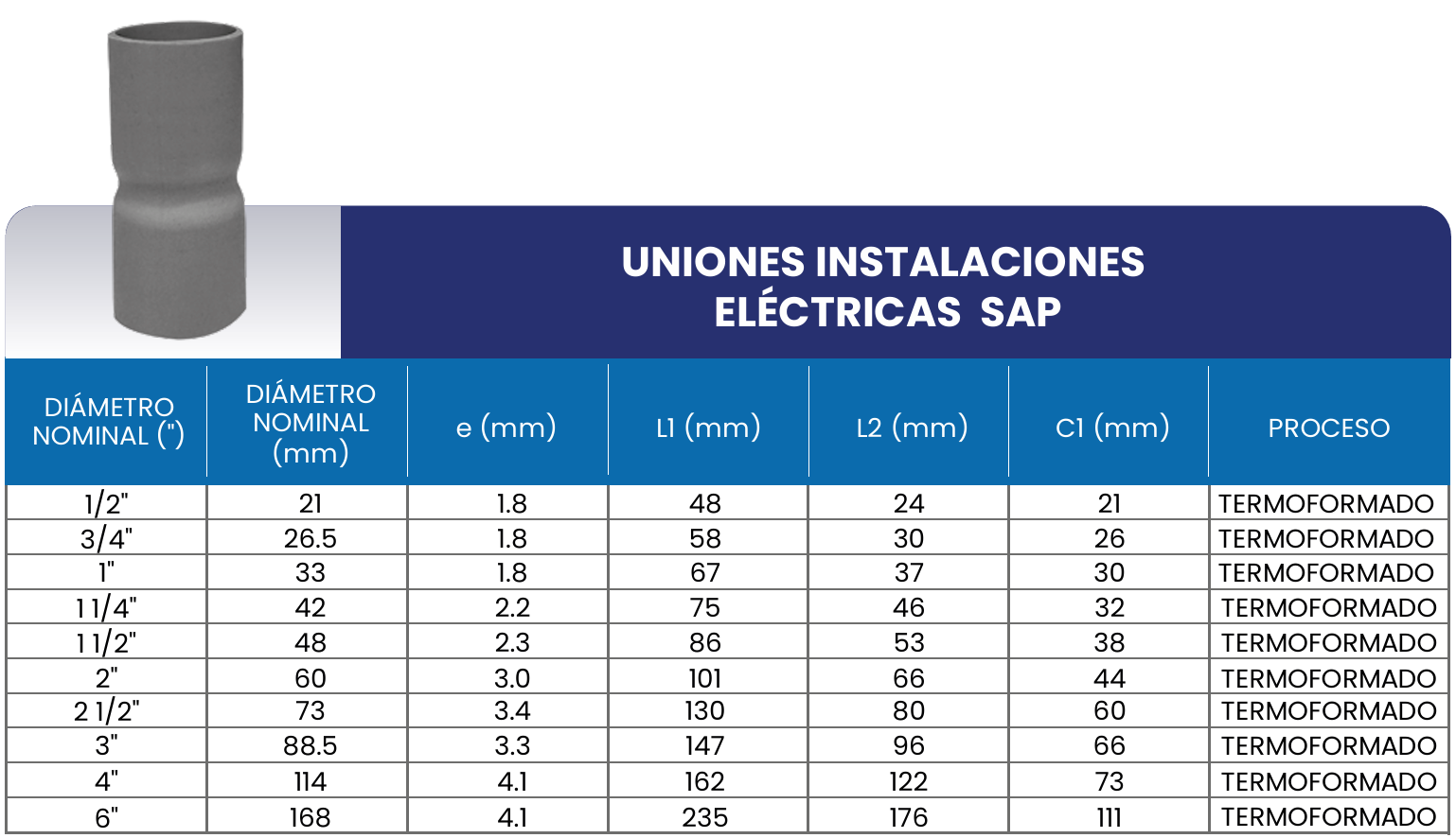Tabla de medidas del producto