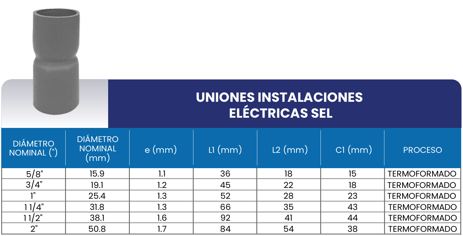 Tabla de medidas del producto