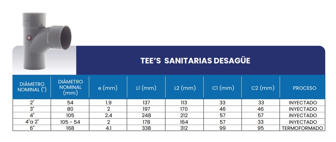 Tabla de medidas del producto