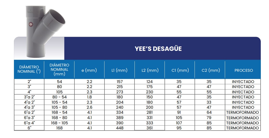 Tabla de medidas del producto